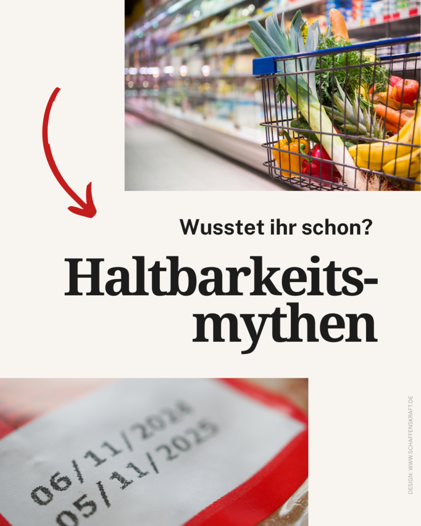 Haltbarkeitsmythen
