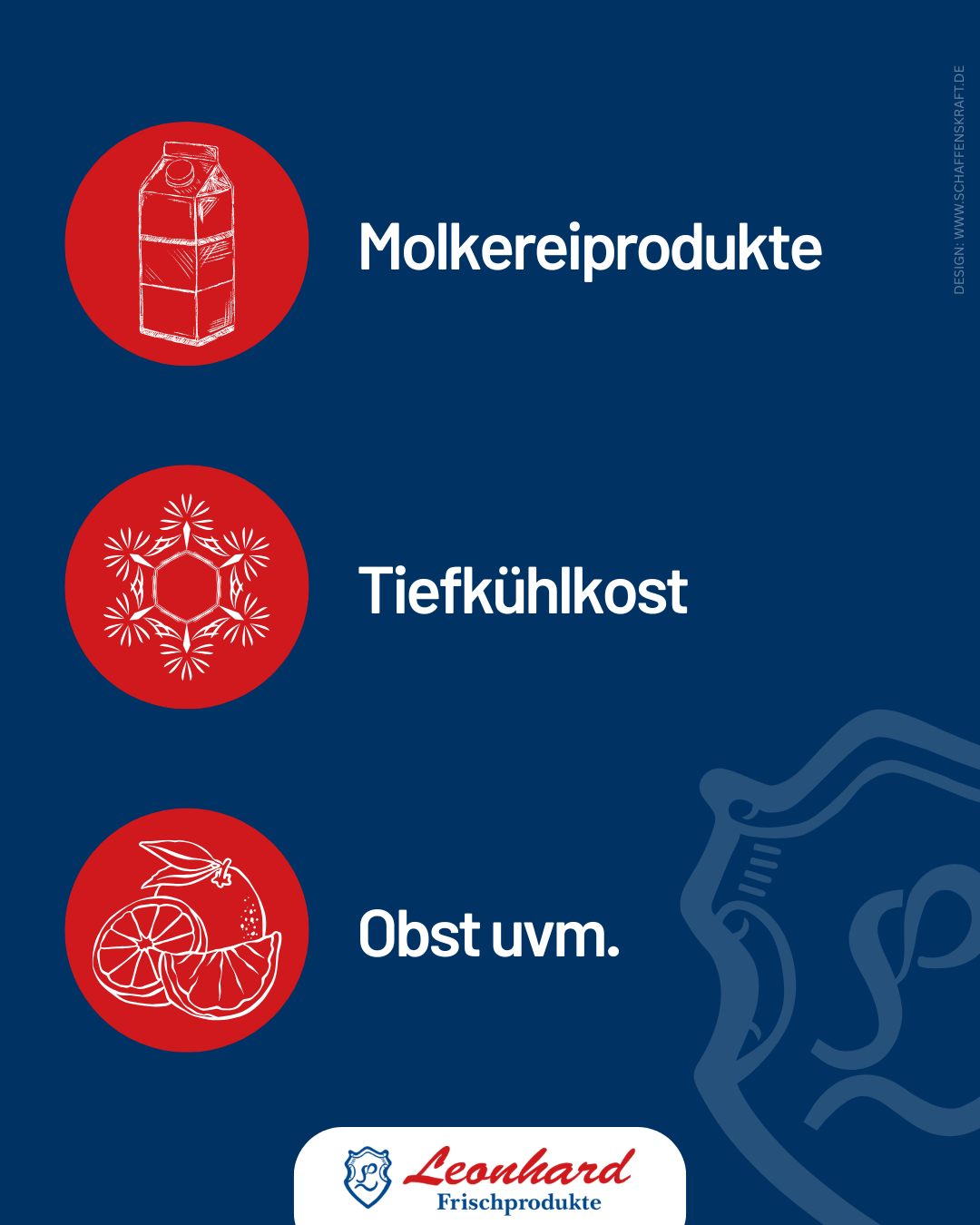 Unser Sortiment – das sind unsere Produkte ...