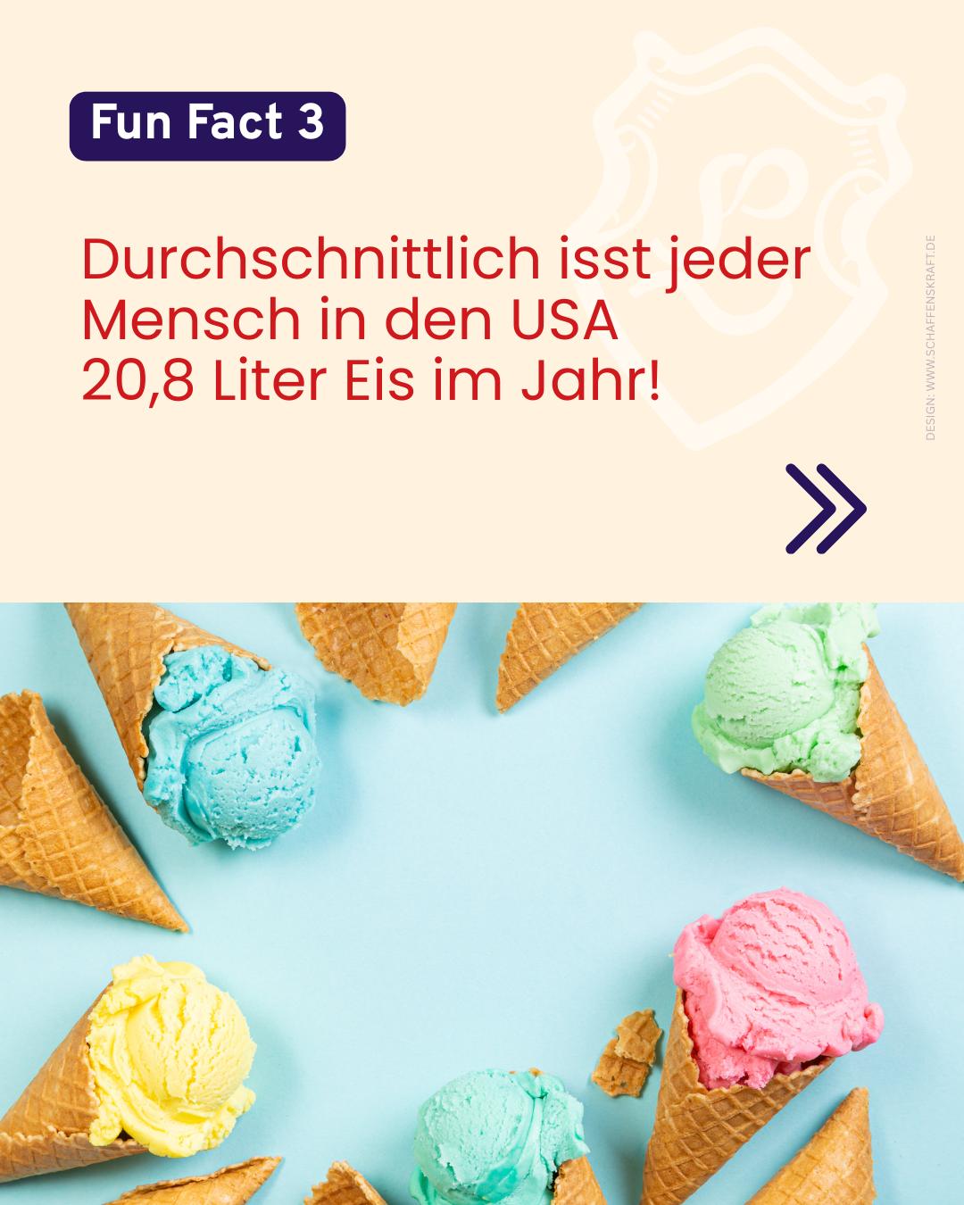 Welt-Eiscreme-Tag: Fun Facts über Eis …
