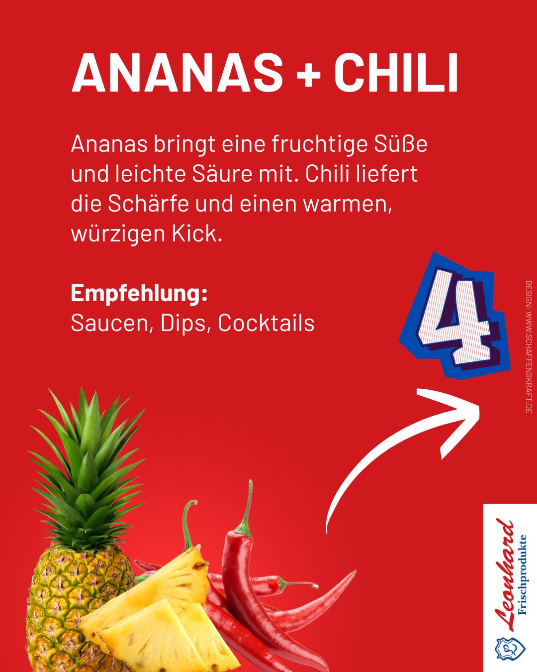 Interessante & leckere Food-Pairing-Kombinationen … 