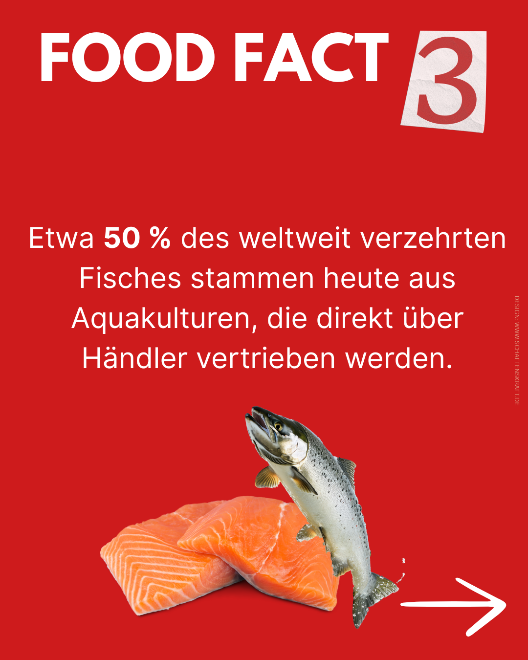 Food Fact Friday