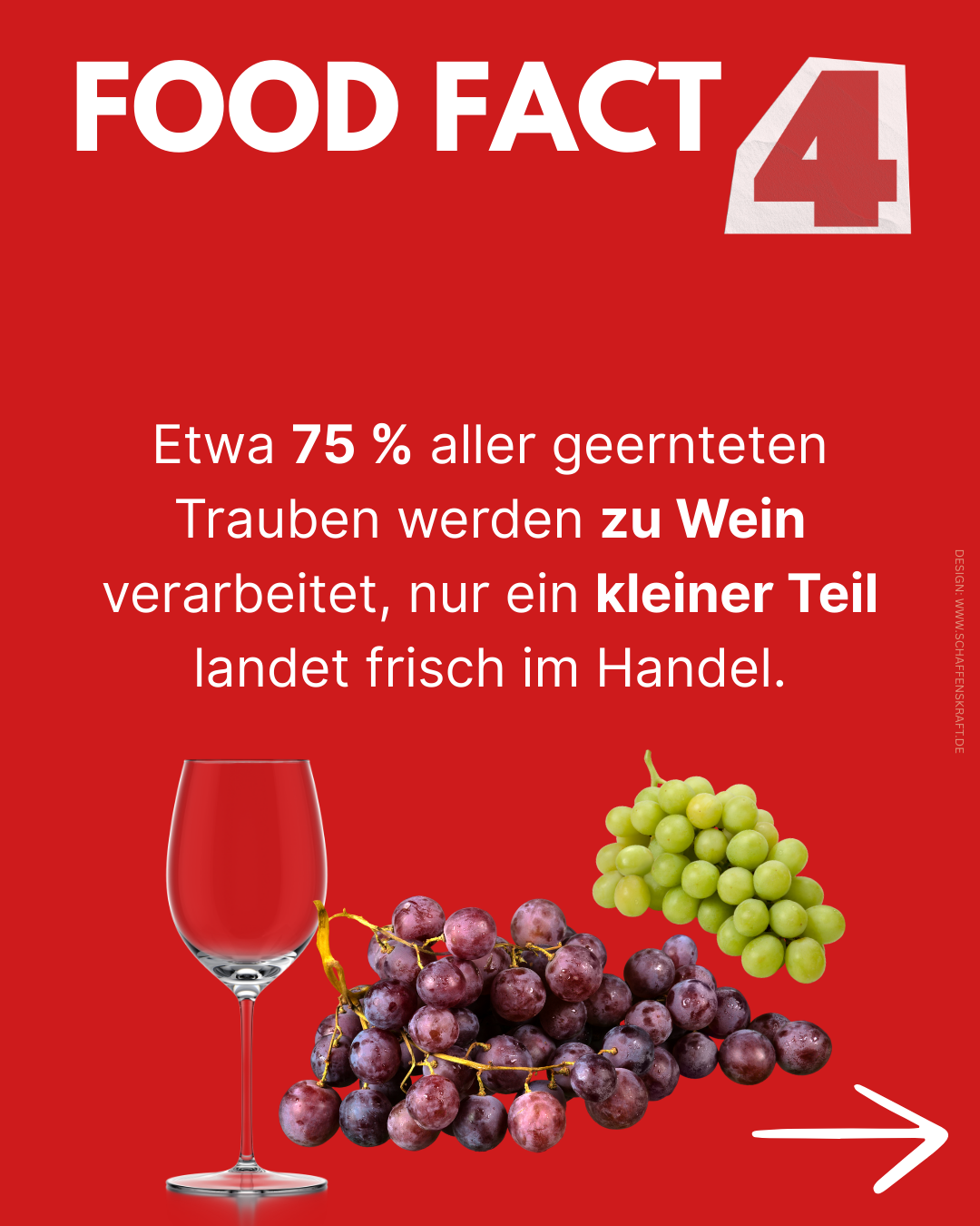 Food Fact Friday